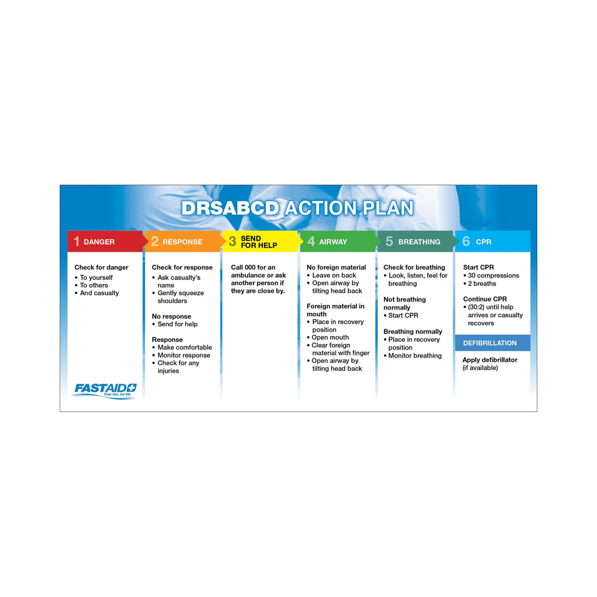 FastAid DRSABCD Action Plan Guide 50pk