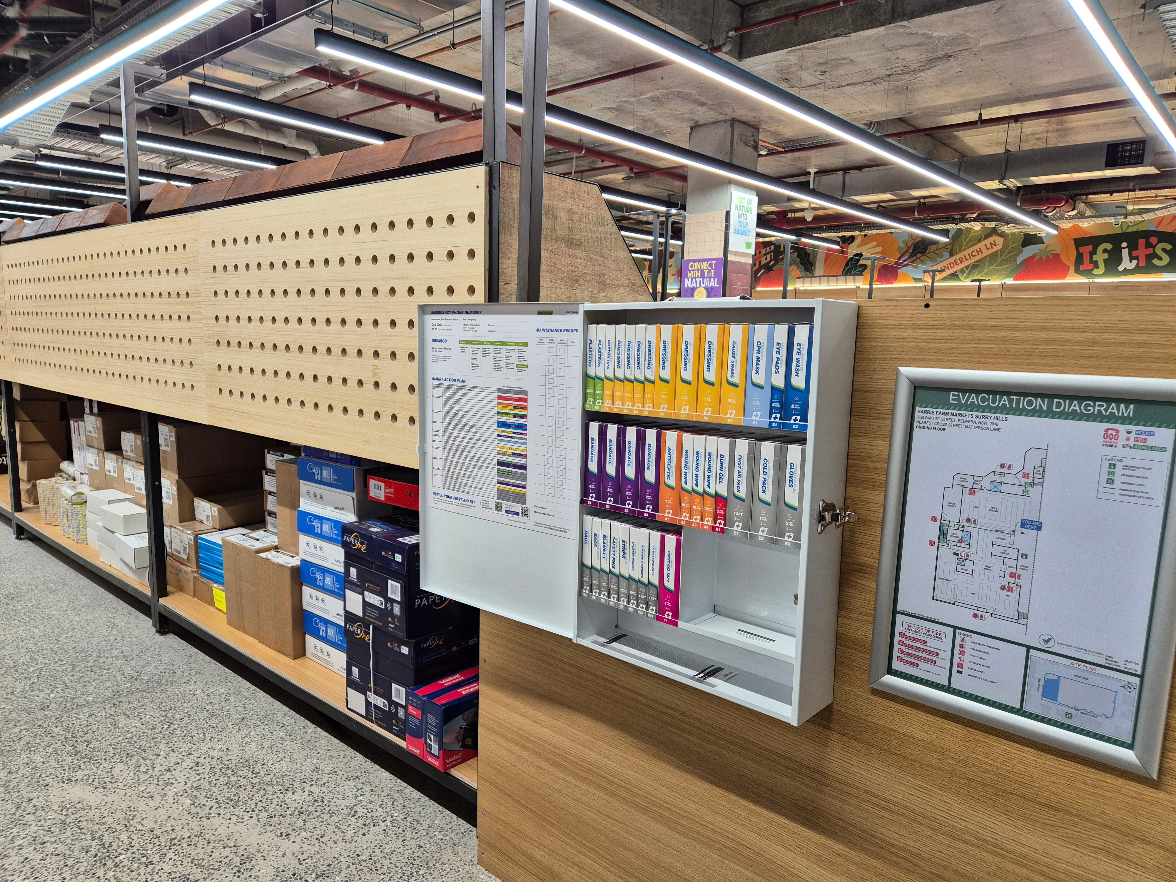 Industry (Retail)