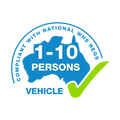 Compliance: 1-10 persons, Low Risk