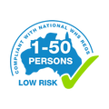 Compliance: 1-50 persons, Low Risk