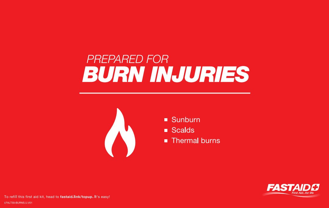FastAid Replacement Burn Injuries Module For R2 Tradies Modular Kit
