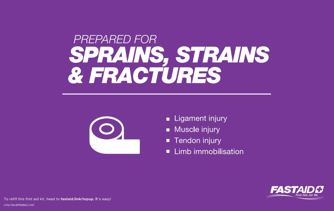 FastAid Replacement Sprains Strains & Fractures Module For R2 Tradies Modular Kit