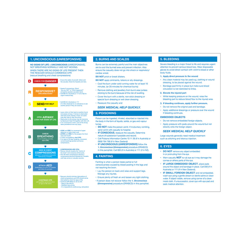 FastAid Emergency First Aid Information Booklet 50pk